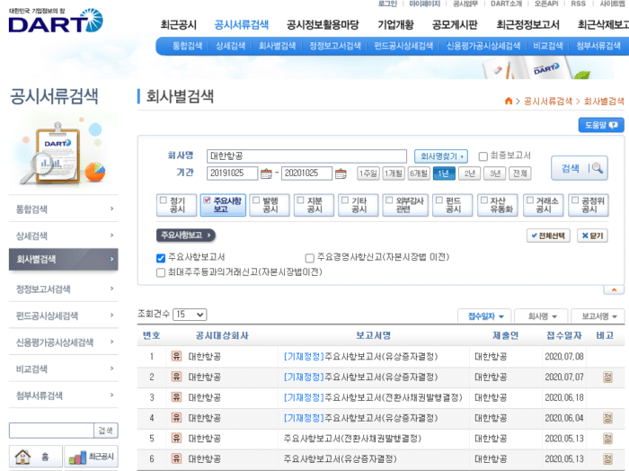 전자공시 전환사채 찾는 법 1.dart