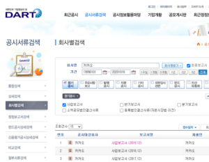 증자와 대표이사 및 상호 변경
