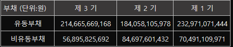 부채