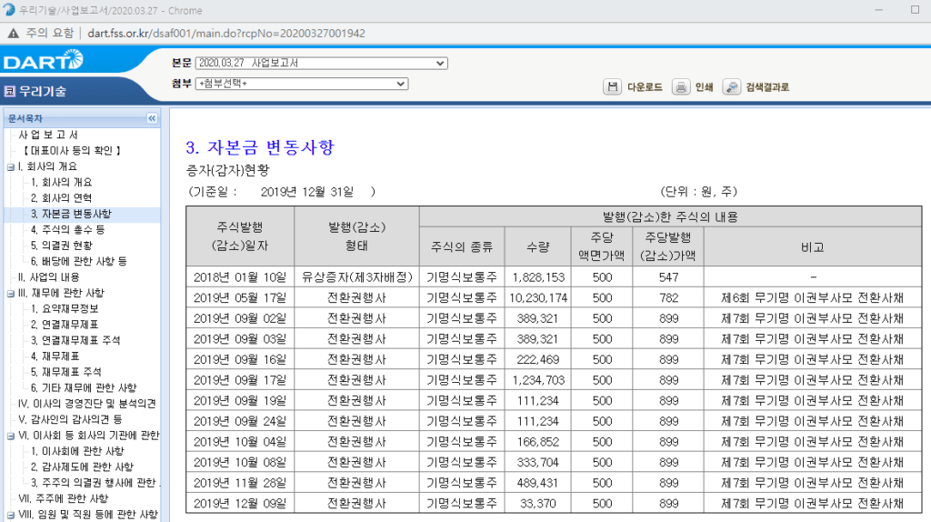 전자공시 전환사채 찾는 법
