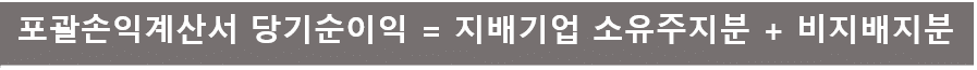 포괄손익계산서 당기순이익