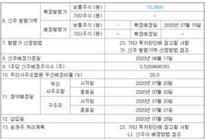 CJ CGV 유상증자 99퍼센트 달성 2