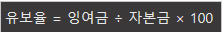 유보율
