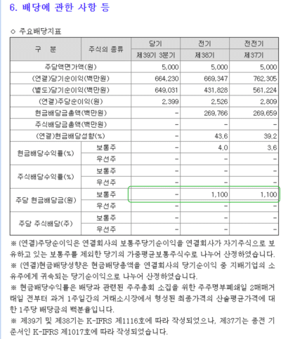 KT주식배당금