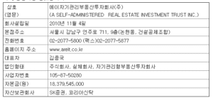 에이리츠 기본 정보