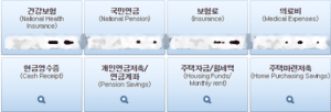 연말정산 안경구입비 홈택스 확인 2