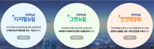 한국판뉴딜정책 - 3가지