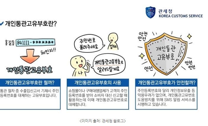 해외직구 관부가세란