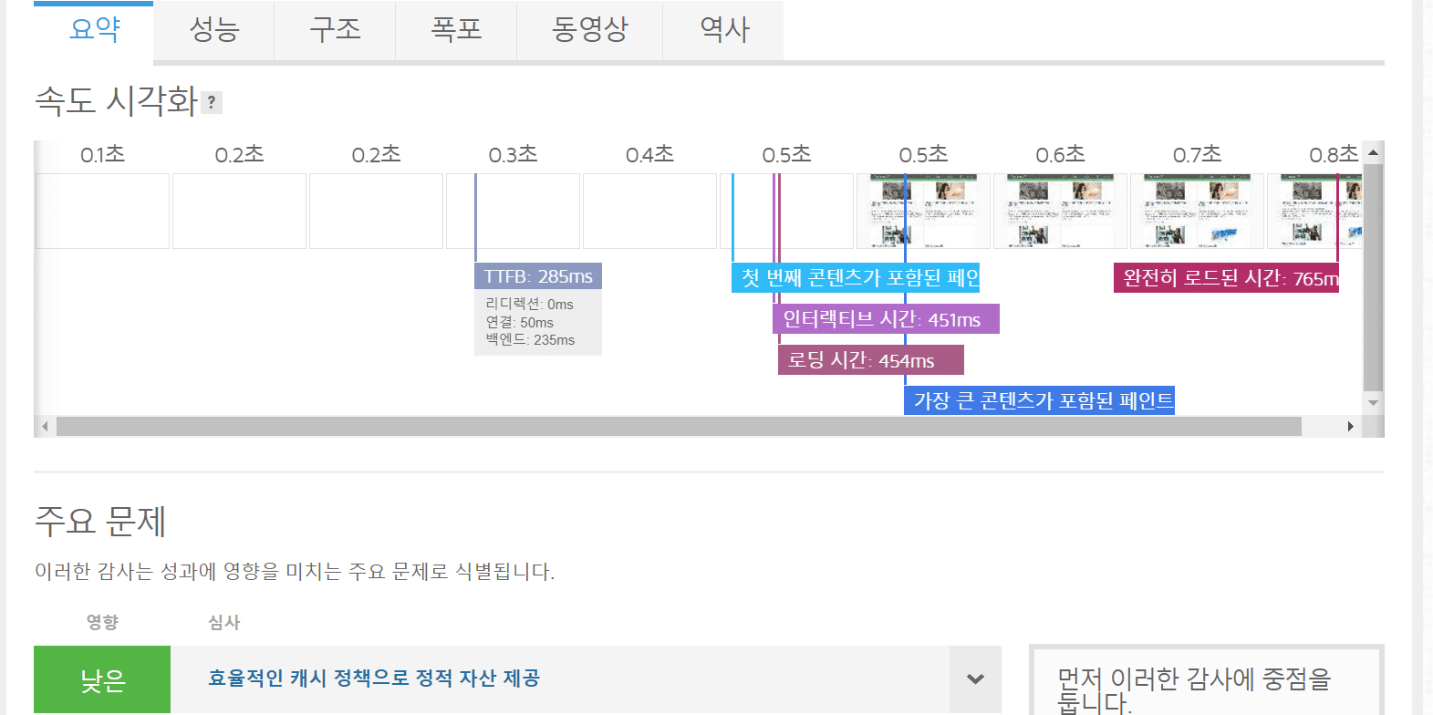 웹페이지 속도 측정 사이트 Big 4 -GTmetrix 4