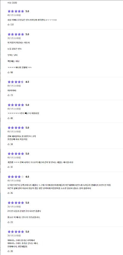 히나마츠리 애니-라프텔 사용자평
