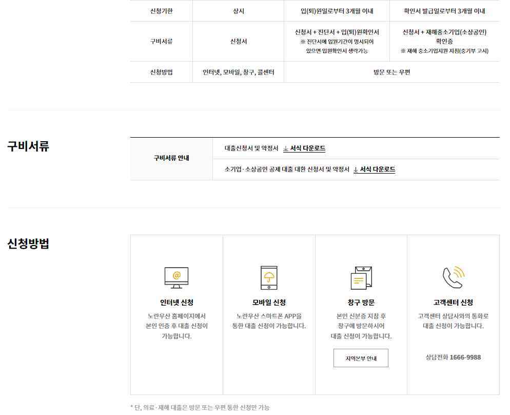 노란우산공제 대출 안내2