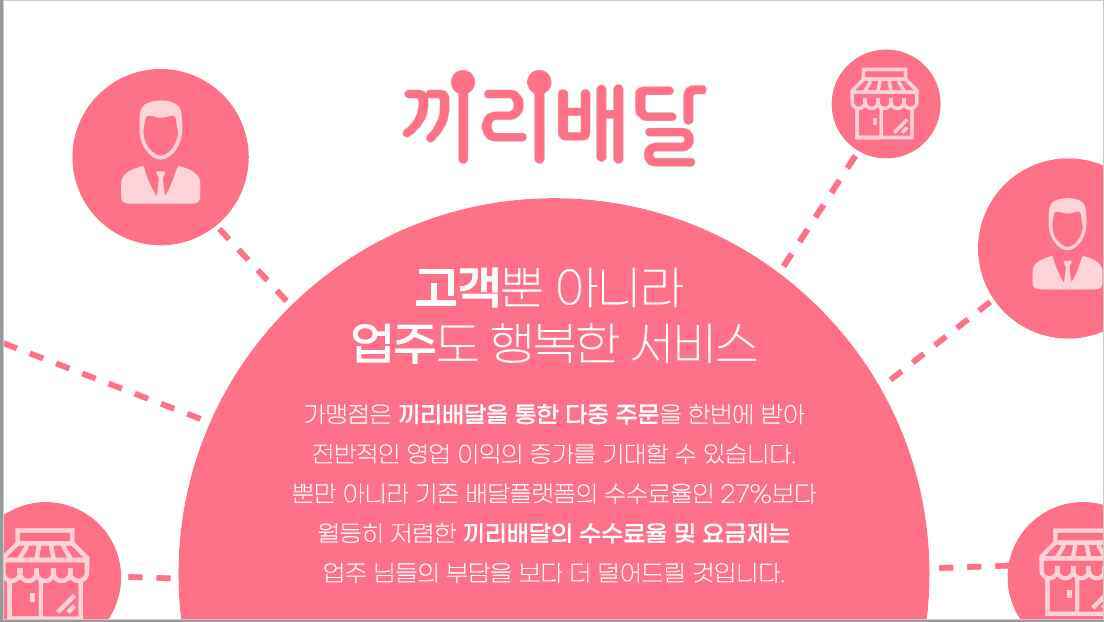 PDF▶JPEG 끼리배달 소개4