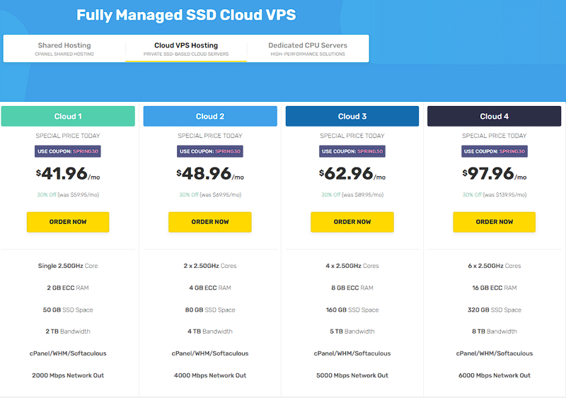 FastComet Hosting(Cloud VPS-FastComet Pricing)