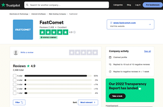 FastComet trustpilot Review