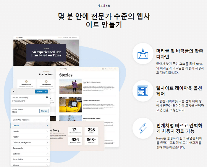 2023년 빠른 워드프레스 테마-Nave 특징