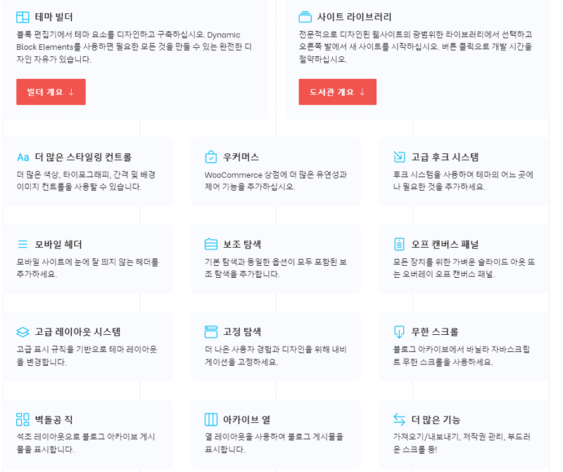 2023년 빠른 워드프레스 테마-generatepress 특징