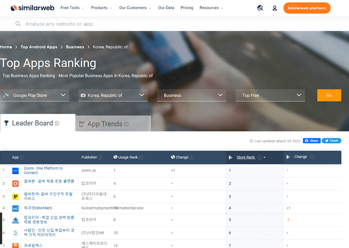 글로벌 SEO 비교 사이트-SimilarWeb