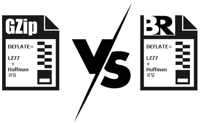 Gzip 압축 vs Brotli 압축 차이