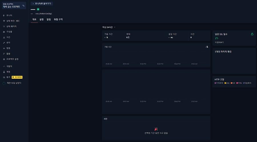 Hyperping 대시보드의 모니터링