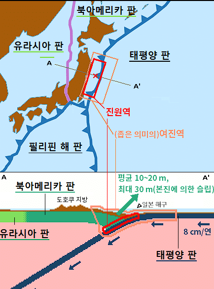 동일본 대지진 판의 경계