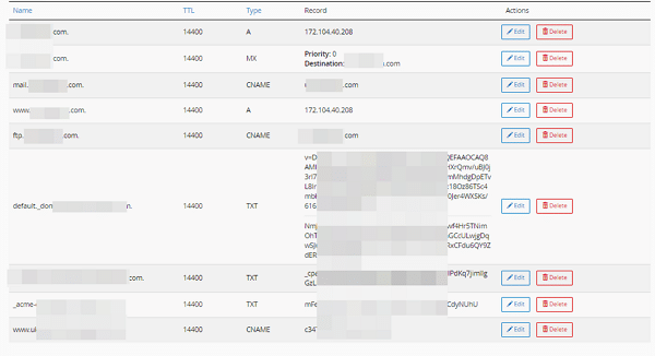 DNS 레코드 A, Cname, MX, TXT 레코드가 등록된 화면
