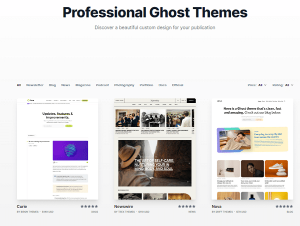 Ghost CMS Theme