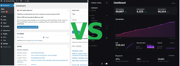 WordPress vs Ghost CMS