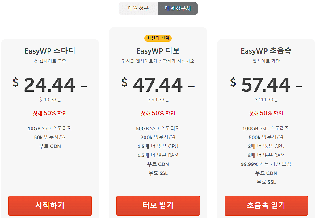 가성비 해외 호스팅-네임칩NameCheap 1년 비용
