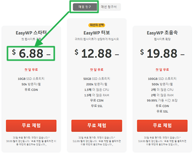 가성비 해외 호스팅-네임칩NameCheap 월 비용