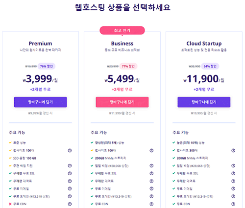 가성비 해외 호스팅-호스팅어 매니지드 워드프레스 호스팅 시작 가격