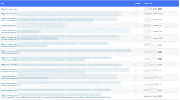 RankMath 플러그인으로 만든 사이트맵(SiteMap)