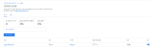 구글 애드센스 GDPR 메시지 완성 화면