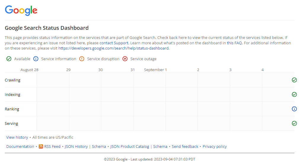 Google Search Status Dashboard{구글 검색 상태 대시보드-영어 안내)