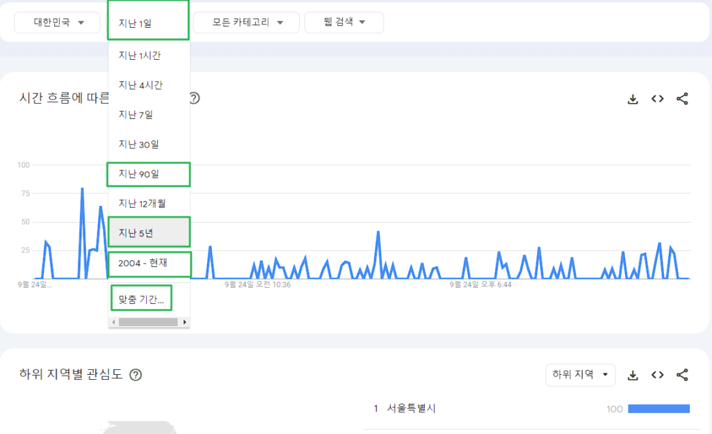 구글 트랜드 기간별 트랜드 확인하기