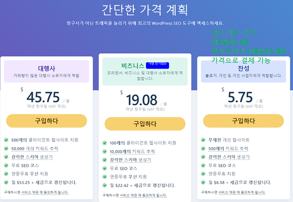 워드프레스 SEO 플러그인 RankMath 프로 가격
