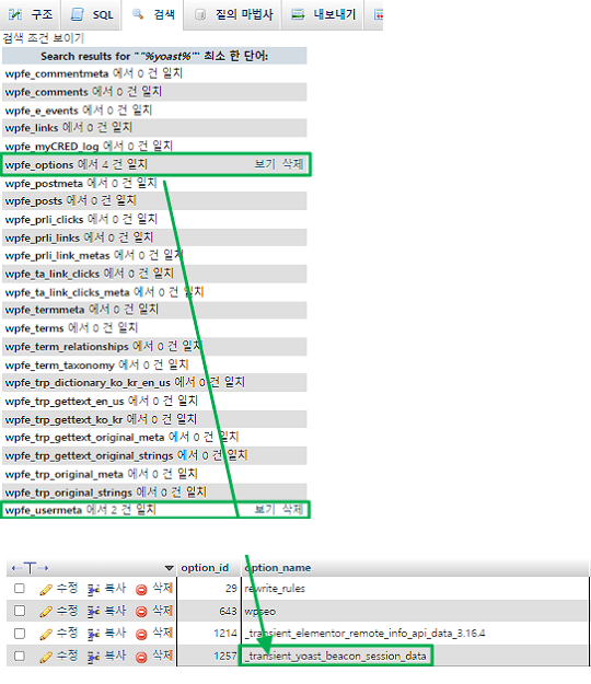 워드프레스 phpMyAdmin 검색에서 행 검색 후 삭제 방법2