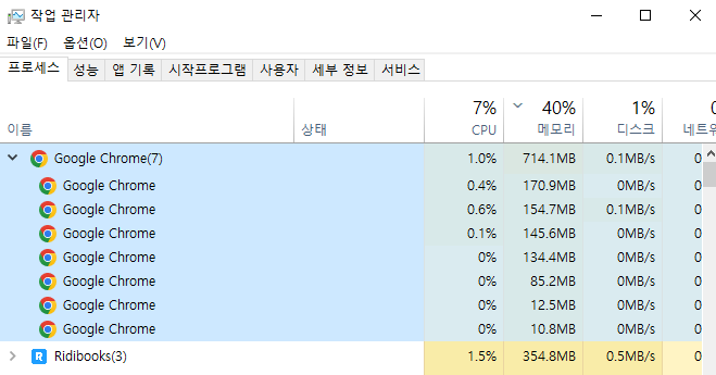 윈도우 크롬에서 확인한 프로세스