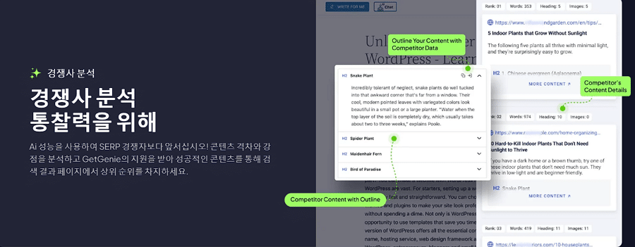 GetGenie AI 경쟁사 분석