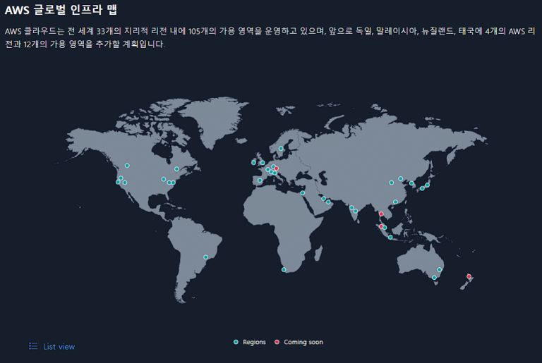 AWS 리전