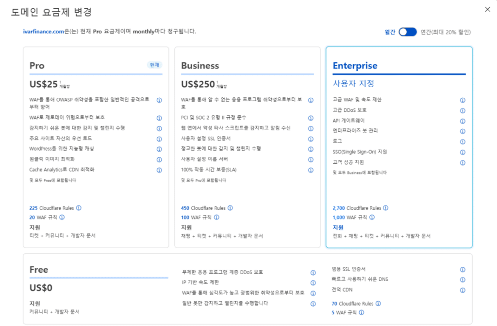 클라우드플레어 요금제