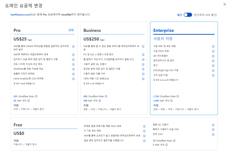 클라우드플레어 요금제