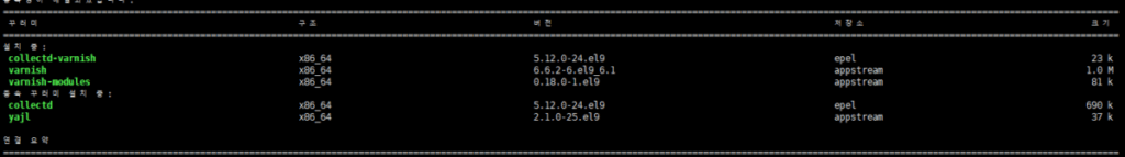Nginx에 Varnish Cache 설치