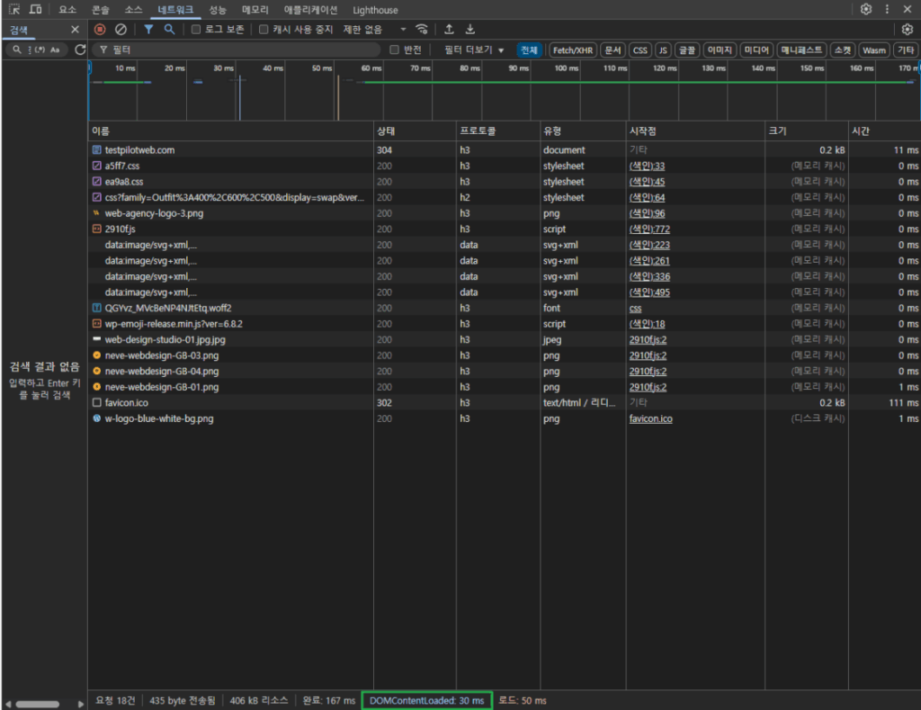 W3 Total Cache 속도 테스트[크롬 개발자도구]