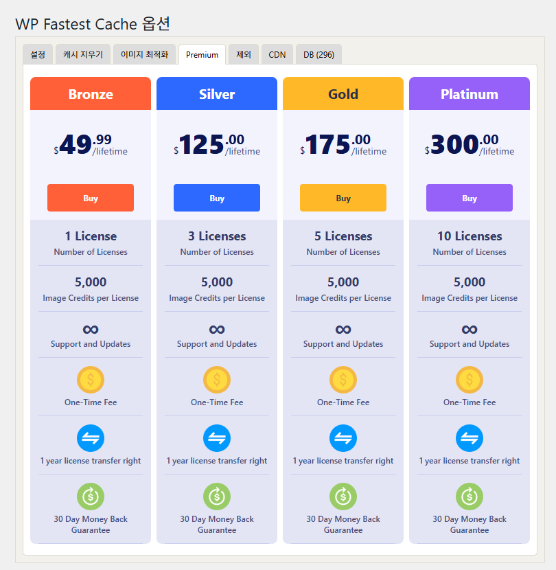 WP Fastest Cache 플러그인 무료 버전-프리미엄 가격