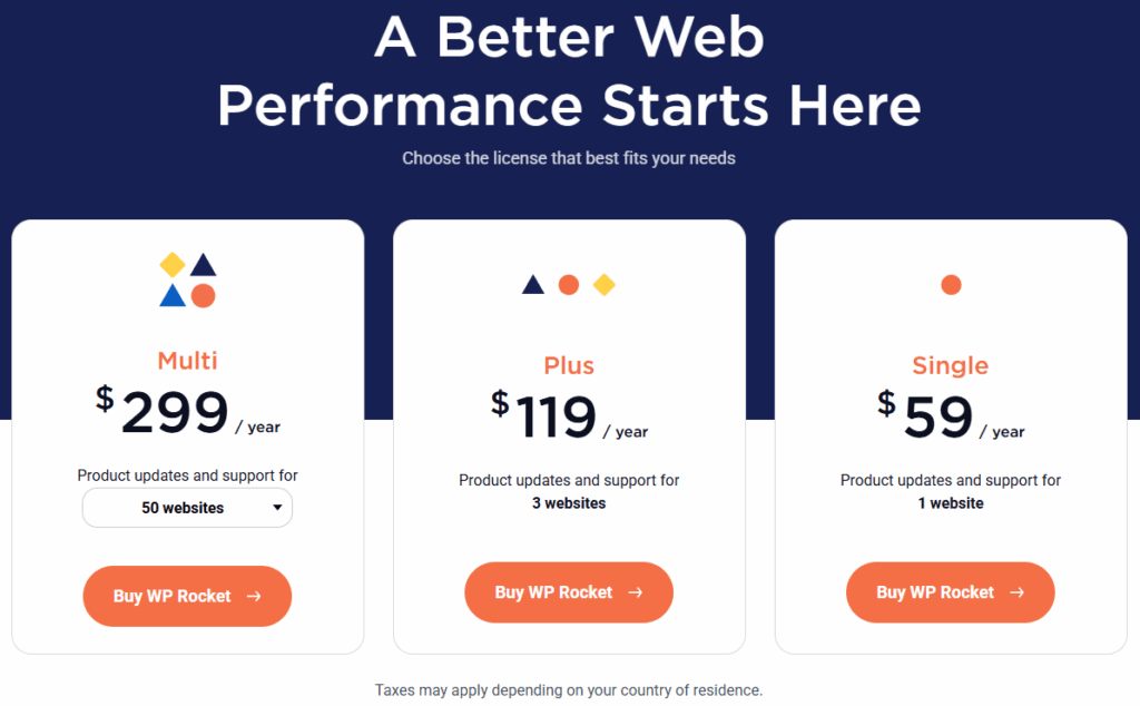 WP Rocket-Promo Code 자동 적용