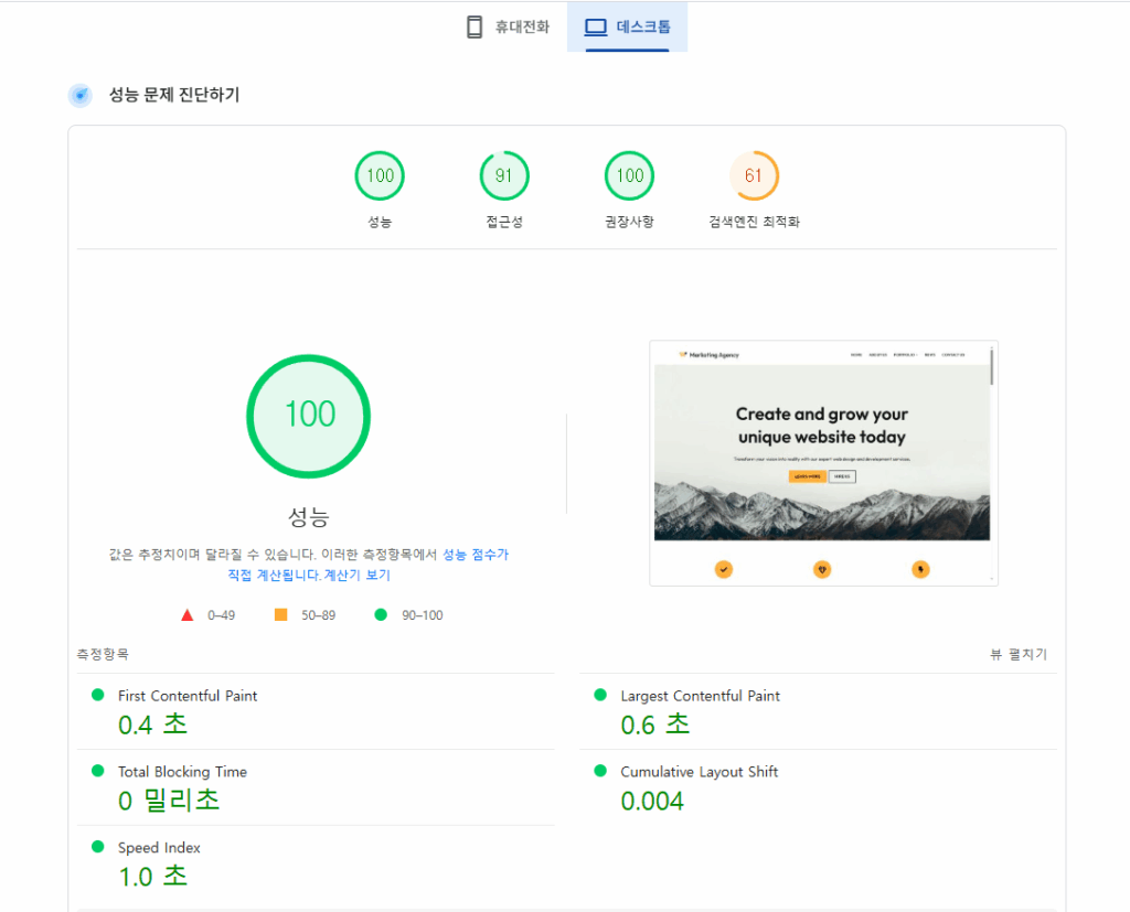 WP Rocket 활성화 후 구글 페이지스피드 점수(2025-09-04)[데스크탑]
