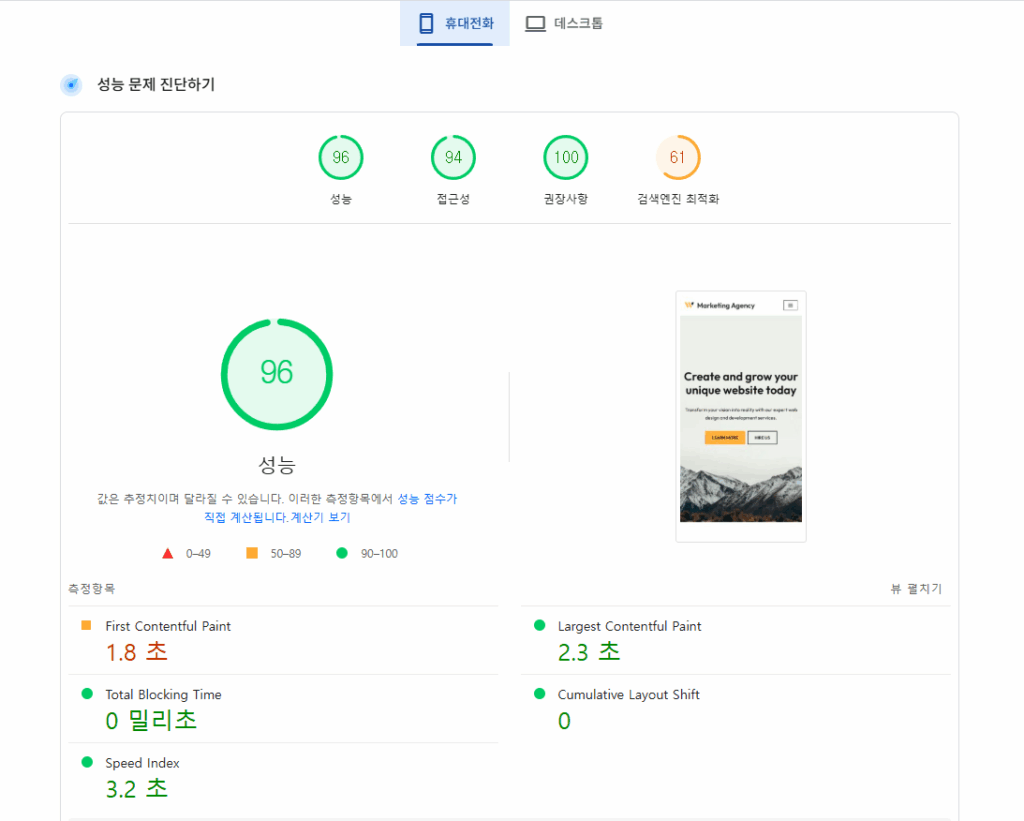 WP Rocket 활성화 후 구글 페이지스피드 점수(2025-09-04)[모바일]