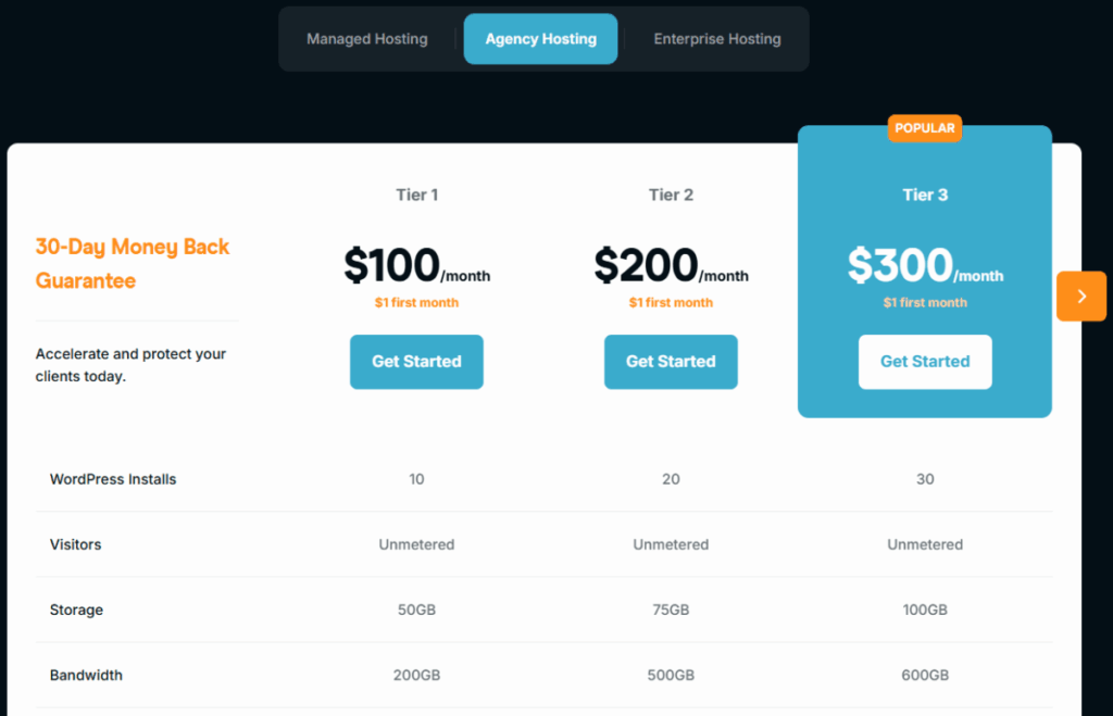 RocketNet 에이전시 호스팅_1개월 플랜