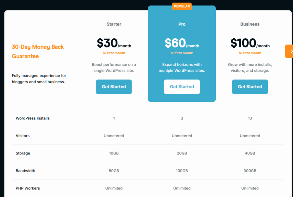 rocket.net 월 결제