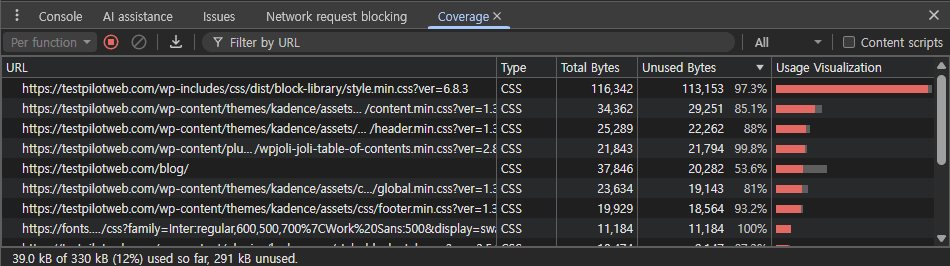 웹사이트 성능 테스트 - 크롬 개발자 도구_Coverage 탭 - 사용되지 않은 바이트[영어]